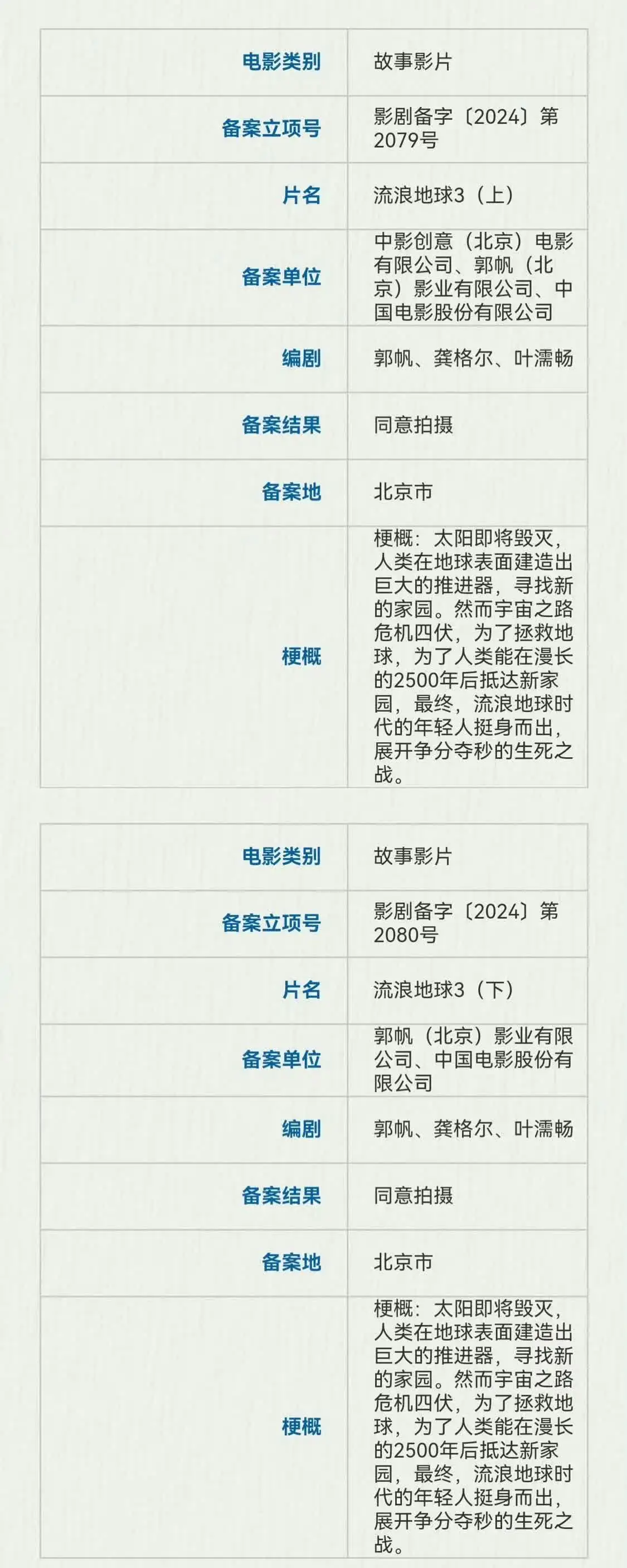 《流浪地球3》上下两部立项，定档2027大年初一上映封面图