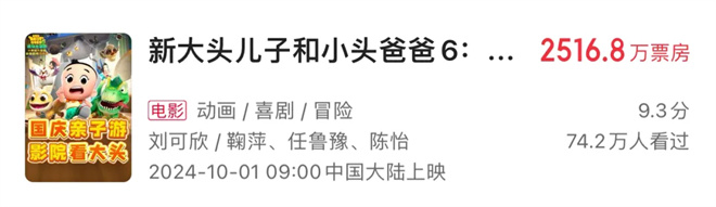 《新大头儿子6》票房不及前作，这一次它差在哪？封面图